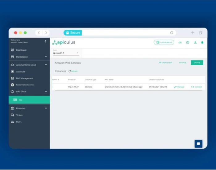 Reseller and Channel Management on apiculus to effectively manage your customer acquisition channels
